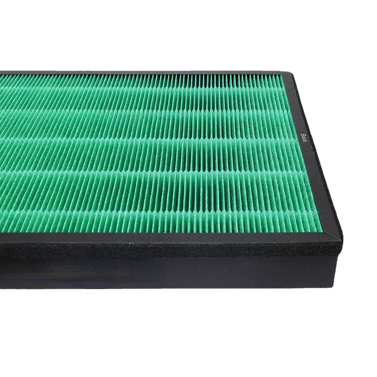 Filtro di ricambio per purific - Coway Air Purifier Airmega 400 recensione e prezzo