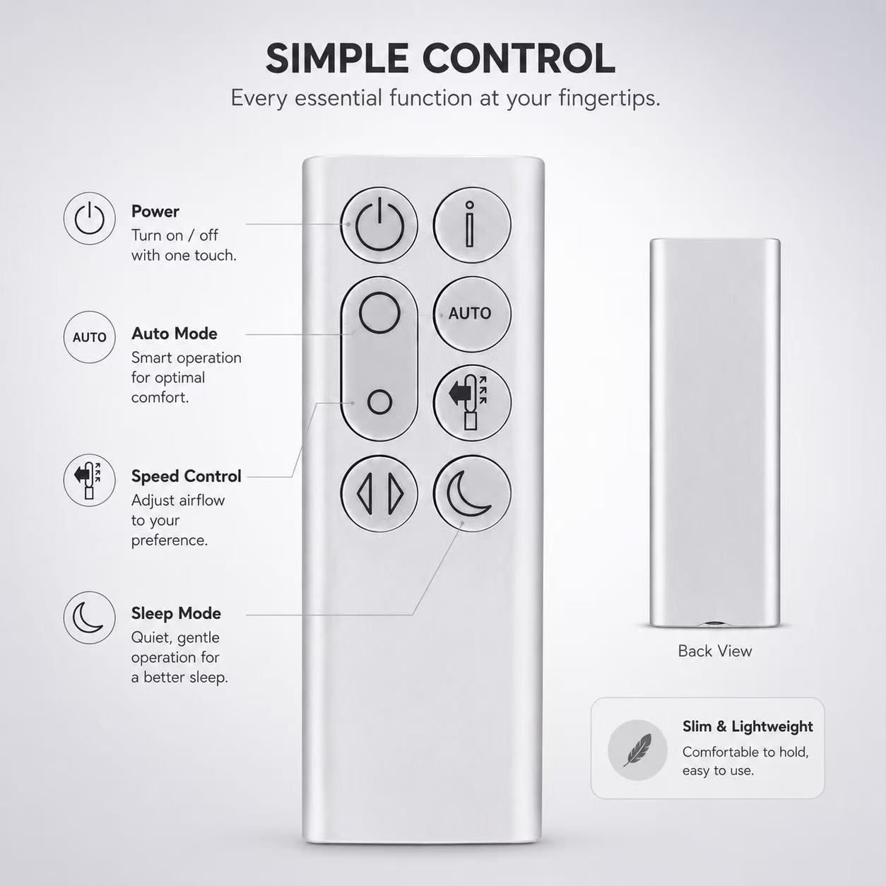 Telecomando sostitutivo per ve - Dyson Fan Pure Cool recensione e prezzo