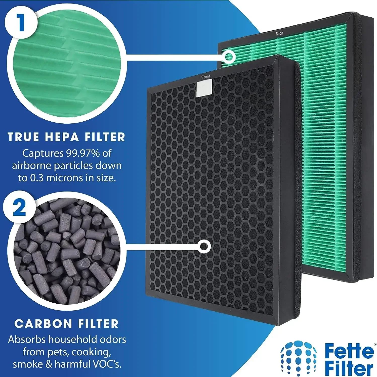 Per il purificatore d'aria Cow - Coway Air Purifier Airmega 400 recensione e prezzo